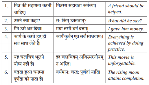 Abhyasvan Bhav Sanskrit Class 10 Solutions Chapter 5 रचनानुवादः (वाक्यरचनाकौशलम्) Q2.1