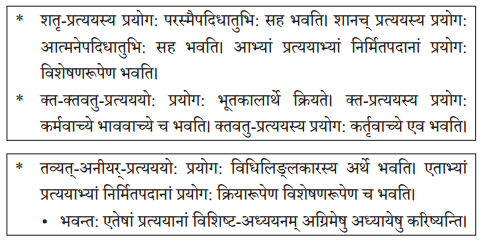 Abhyasvan Bhav Sanskrit Class 10 Solutions Chapter 5 रचनानुवादः (वाक्यरचनाकौशलम्) Q2