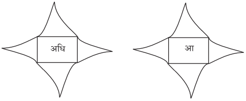 Abhyasvan Bhav Sanskrit Class 9 Solutions Chapter 7 सन्धिः 1