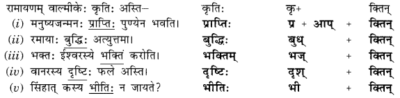 Abhyasvan Bhav Sanskrit Class 9 Solutions Chapter 8 उपसर्गाव्ययप्रत्ययाः 7