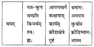Class 10 Sanskrit Grammar Book Solutions अव्ययाः Q2.1