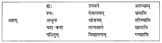 Class 10 Sanskrit Grammar Book Solutions अव्ययाः Q22