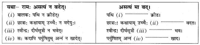 Class 10 Sanskrit Grammar Book Solutions अव्ययाः Q23