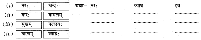 Class 10 Sanskrit Grammar Book Solutions अव्ययाः Q24