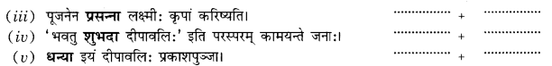 Class 10 Sanskrit Grammar Book Solutions प्रत्ययाः Q18.1