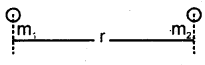 Class 11 Physics Important Questions Chapter 1 Physical World 1