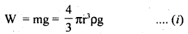 Class 11 Physics Important Questions Chapter 10 Mechanical Properties of Fluids 16