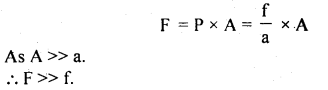 Class 11 Physics Important Questions Chapter 10 Mechanical Properties of Fluids 21