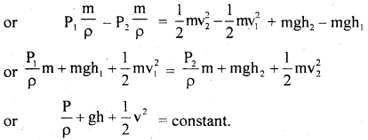 Class 11 Physics Important Questions Chapter 10 Mechanical Properties of Fluids 27