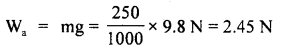 Class 11 Physics Important Questions Chapter 10 Mechanical Properties of Fluids 32