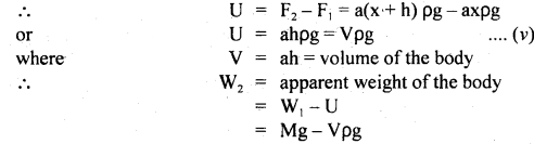 Class 11 Physics Important Questions Chapter 10 Mechanical Properties of Fluids 4