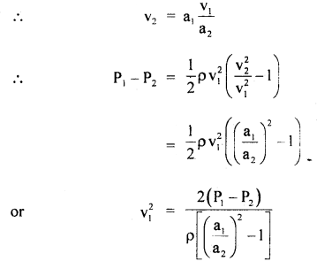 Class 11 Physics Important Questions Chapter 10 Mechanical Properties of Fluids 68