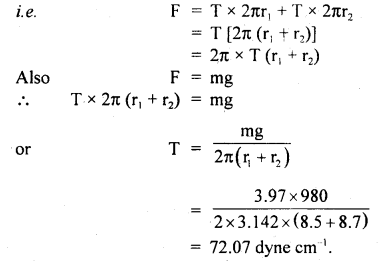 Class 11 Physics Important Questions Chapter 10 Mechanical Properties of Fluids 73