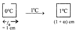 Class 11 Physics Important Questions Chapter 11 Thermal Properties of Matter 4