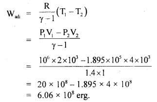 Class 11 Physics Important Questions Chapter 12 Thermodynamics 18