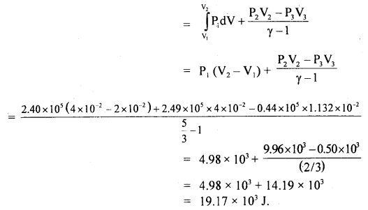 Class 11 Physics Important Questions Chapter 12 Thermodynamics 22