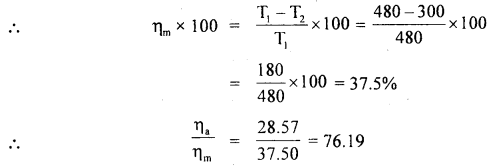 Class 11 Physics Important Questions Chapter 12 Thermodynamics 23