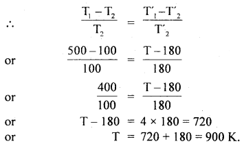 Class 11 Physics Important Questions Chapter 12 Thermodynamics 29