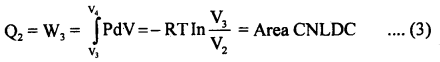 Class 11 Physics Important Questions Chapter 12 Thermodynamics 6