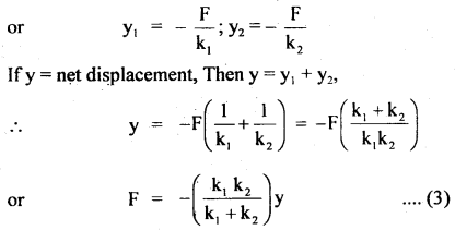 Class 11 Physics Important Questions Chapter 14 Oscillations 14