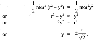 Class 11 Physics Important Questions Chapter 14 Oscillations 2