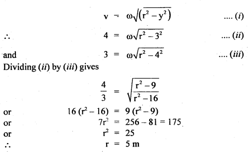 Class 11 Physics Important Questions Chapter 14 Oscillations 23