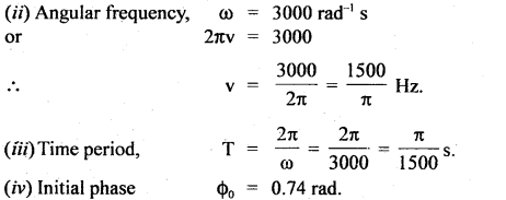 Class 11 Physics Important Questions Chapter 14 Oscillations 24