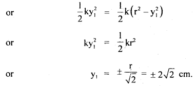 Class 11 Physics Important Questions Chapter 14 Oscillations 27