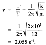 Class 11 Physics Important Questions Chapter 14 Oscillations 28