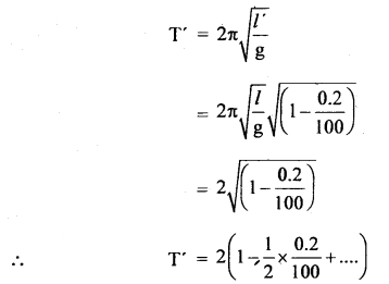 Class 11 Physics Important Questions Chapter 14 Oscillations 34