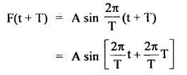 Class 11 Physics Important Questions Chapter 14 Oscillations 4