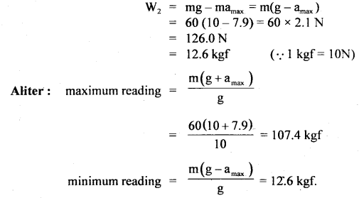 Class 11 Physics Important Questions Chapter 14 Oscillations 40