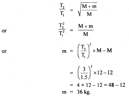 Class 11 Physics Important Questions Chapter 14 Oscillations 49