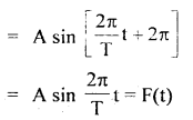 Class 11 Physics Important Questions Chapter 14 Oscillations 5