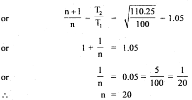 Class 11 Physics Important Questions Chapter 14 Oscillations 50