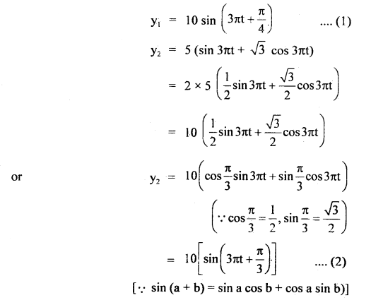 Class 11 Physics Important Questions Chapter 14 Oscillations 53