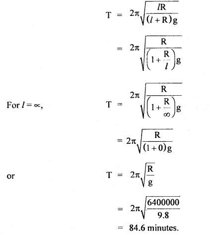 Class 11 Physics Important Questions Chapter 14 Oscillations 56