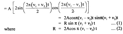 Class 11 Physics Important Questions Chapter 15 Waves 12