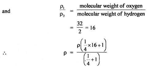 Class 11 Physics Important Questions Chapter 15 Waves 17