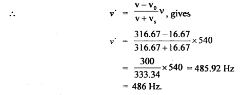 Class 11 Physics Important Questions Chapter 15 Waves 30