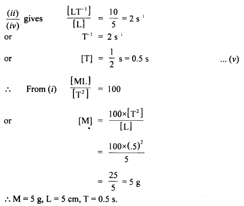 Class 11 Physics Important Questions Chapter 2 Units and Measurements 20