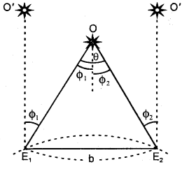 Class 11 Physics Important Questions Chapter 2 Units and Measurements 3