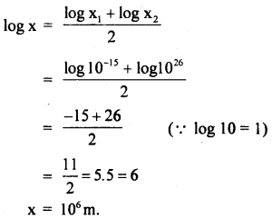 Class 11 Physics Important Questions Chapter 2 Units and Measurements 34