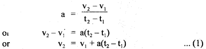 Class 11 Physics Important Questions Chapter 3 Motion in a Straight Line 28