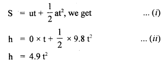 Class 11 Physics Important Questions Chapter 3 Motion in a Straight Line 44