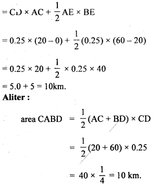 Class 11 Physics Important Questions Chapter 3 Motion in a Straight Line 49