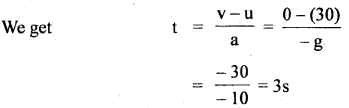 Class 11 Physics Important Questions Chapter 3 Motion in a Straight Line 67