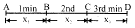 Class 11 Physics Important Questions Chapter 3 Motion in a Straight Line 75