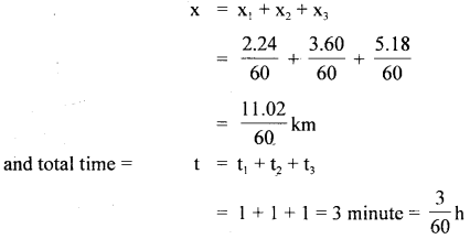 Class 11 Physics Important Questions Chapter 3 Motion in a Straight Line 77