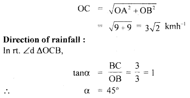 Class 11 Physics Important Questions Chapter 3 Motion in a Straight Line 79